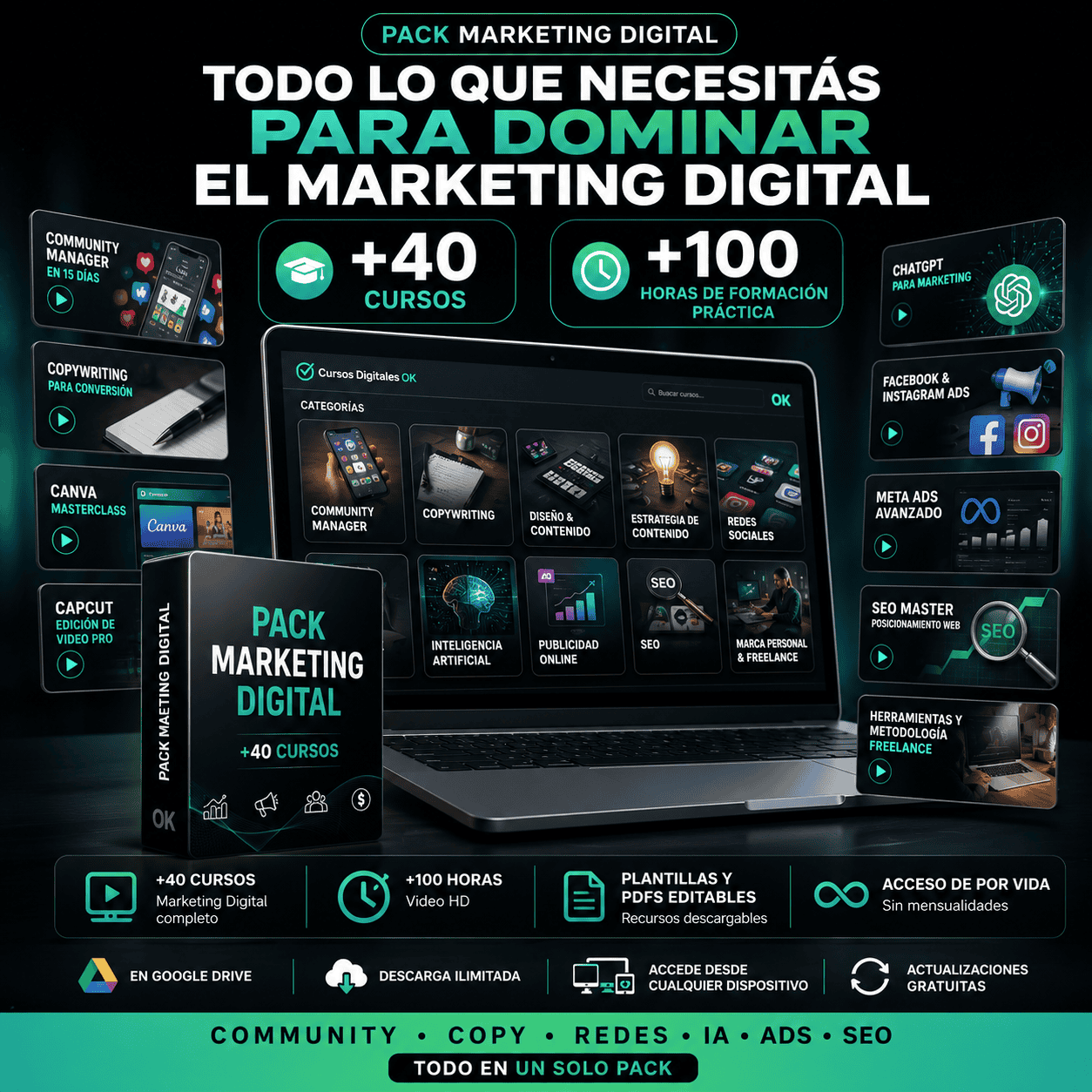 Pack Marketing Digital