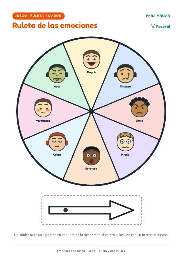 Página real · Juego: Ruleta de las emociones