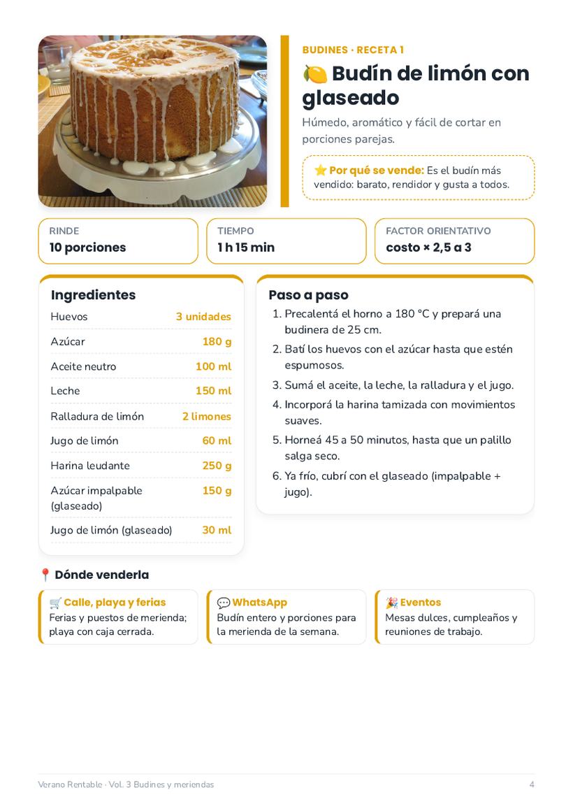 Vol. 3: budín de limón con glaseado.